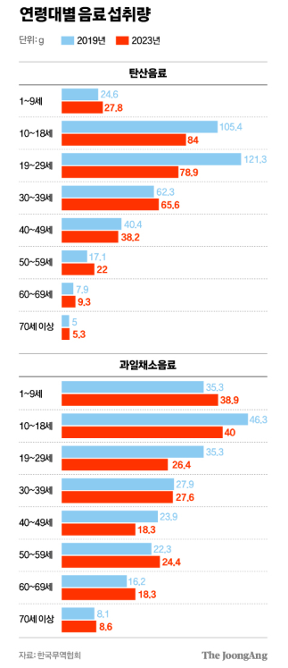 화면 캡처 2025-06-09 160900