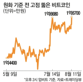 화면 캡처 2025-08-11 195713