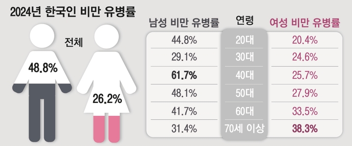 화면 캡처 2025-09-30 191733
